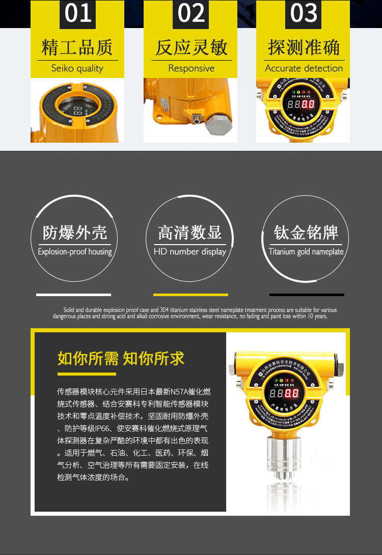 安賽科廠家直供硫化氫氣體報(bào)警器,氣體泄漏報(bào)警器,毒性氣體報(bào)警器示例圖10