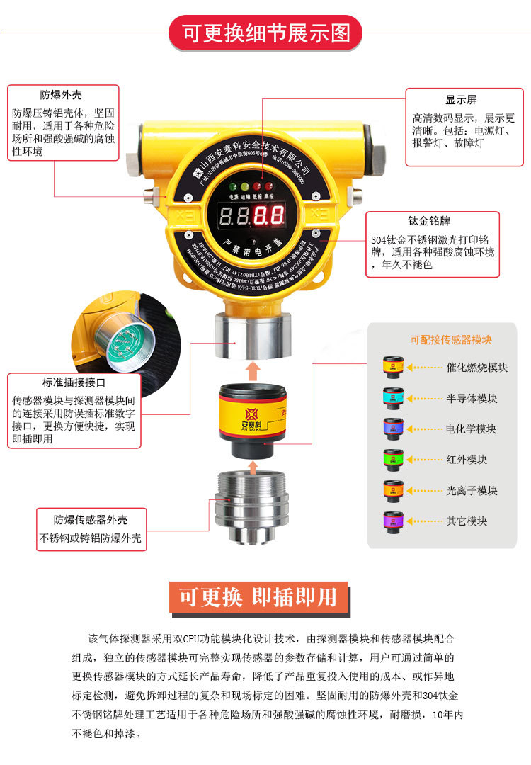 安賽科廠家直供硫化氫氣體報(bào)警器,氣體泄漏報(bào)警器,毒性氣體報(bào)警器示例圖5