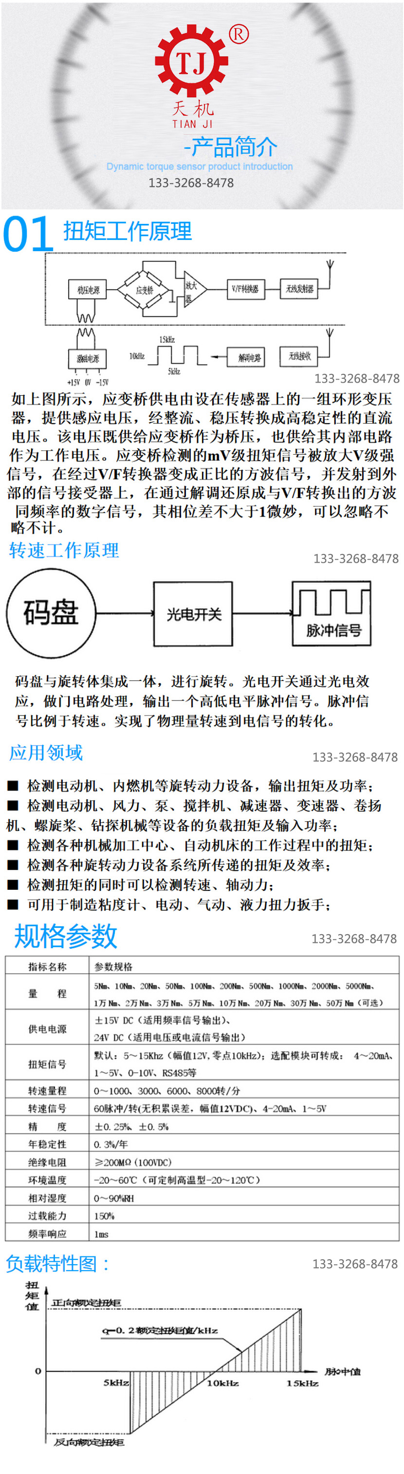 扭矩傳感器詳情頁1-通用模板1.jpg