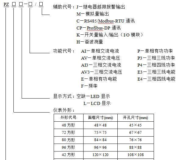 安科瑞江陰廠家品質(zhì)保證PZ48-AI單相電流表示例圖5