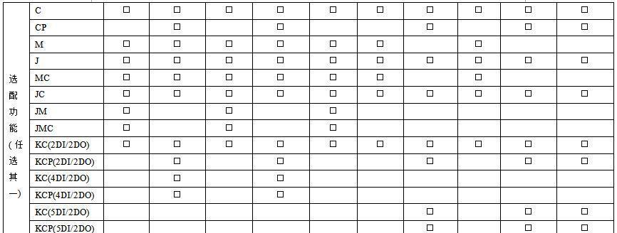 安科瑞江陰廠家品質(zhì)保證PZ48-AI單相電流表示例圖11