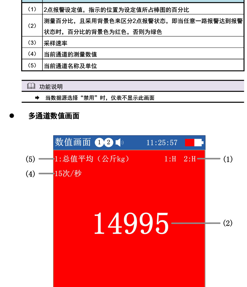 持式推拉力高速采集稱重測力計儀表便攜式彩屏高精度曲線記錄儀示例圖14