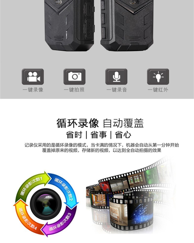警攝高清紅外夜視帶GPS功能現(xiàn)場工作記錄儀DSJ-Q8示例圖7