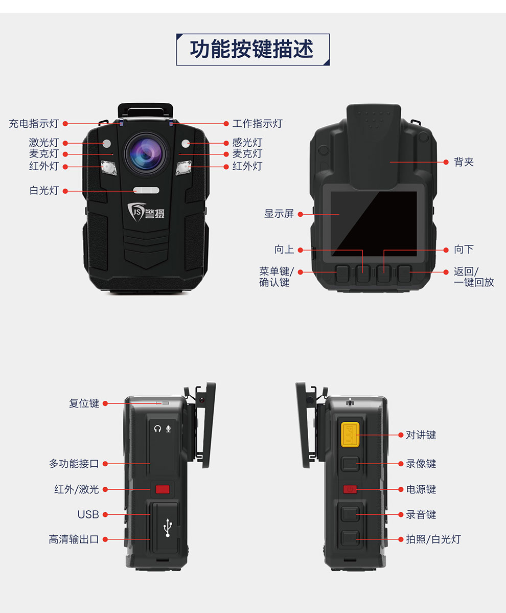 警攝高清紅外夜視現場工作記錄儀DSJ-Q9示例圖17