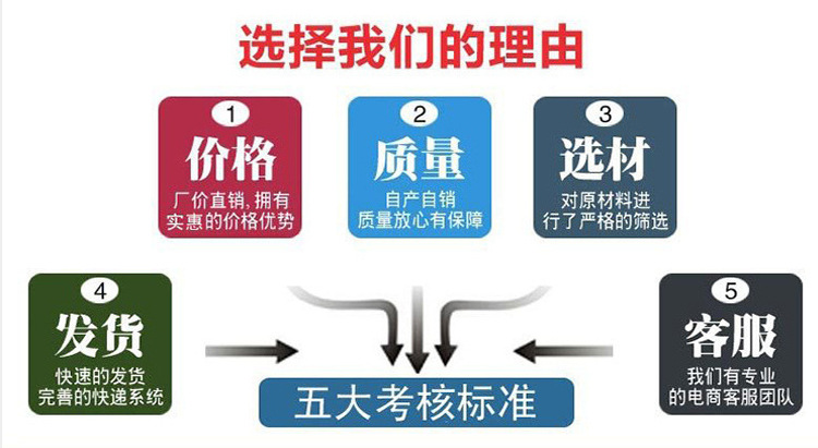 晟安生產手動插板閥 方型插板閥 排污閘閥 手動卸灰閥除塵器專用示例圖2