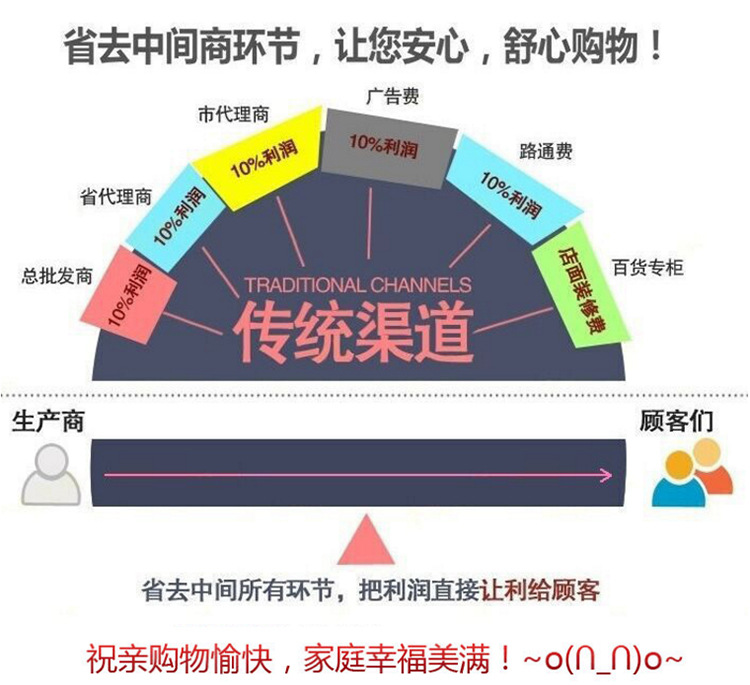 晟安生產手動插板閥 方型插板閥 排污閘閥 手動卸灰閥除塵器專用示例圖11