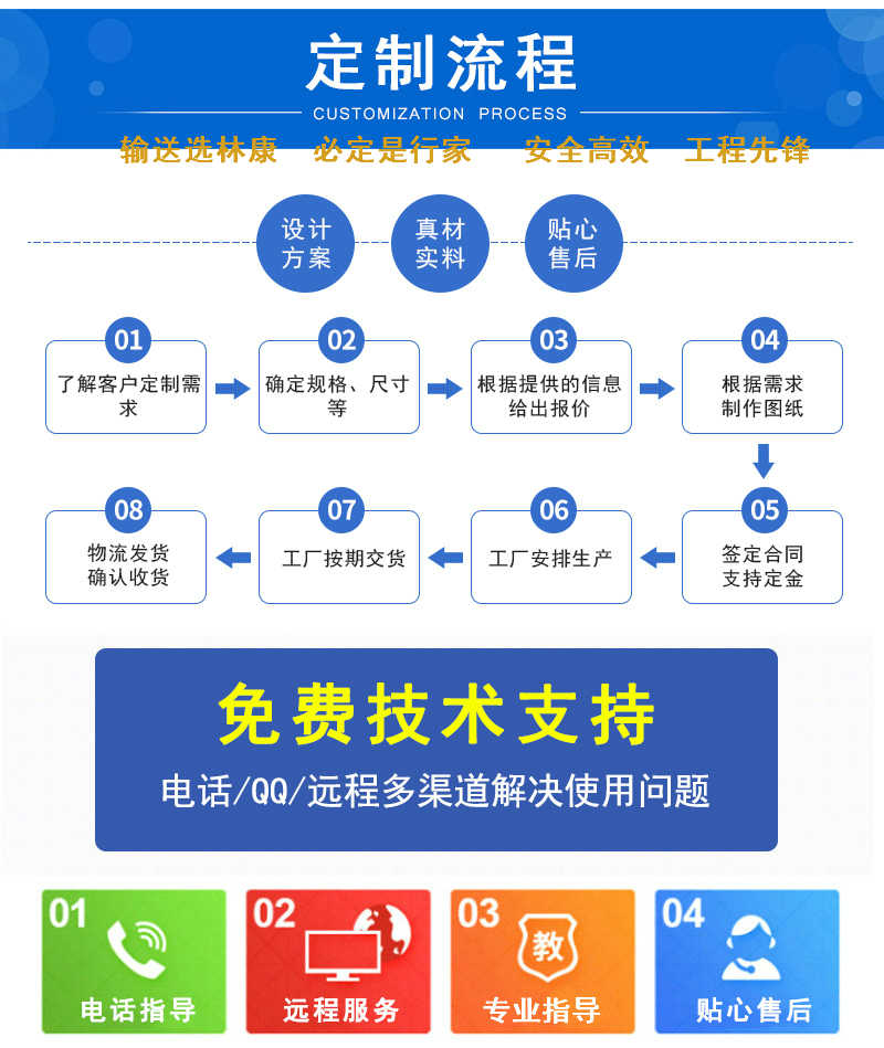 優質產品 消防閘閥 溝槽式暗桿彈性座封閘閥 Z85X溝槽暗桿閘閥示例圖2