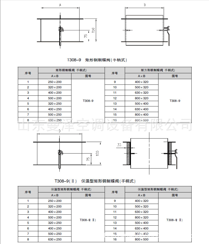 供應風量調節閥 材質碳鋼、鍍鋅板 手動、電動通風系統專用閥門示例圖5
