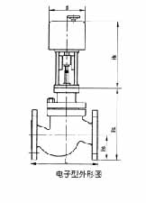 科特電動調(diào)節(jié)閥ZAZPE-16示例圖2