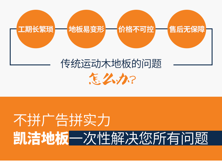 主副龍骨結(jié)構(gòu)舞臺實(shí)木地板
