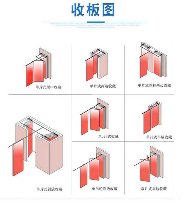 活動隔斷收板圖.jpg