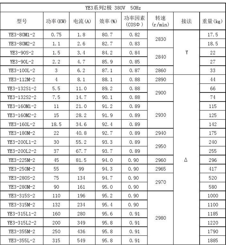 13、三相異步電動機(jī)_11