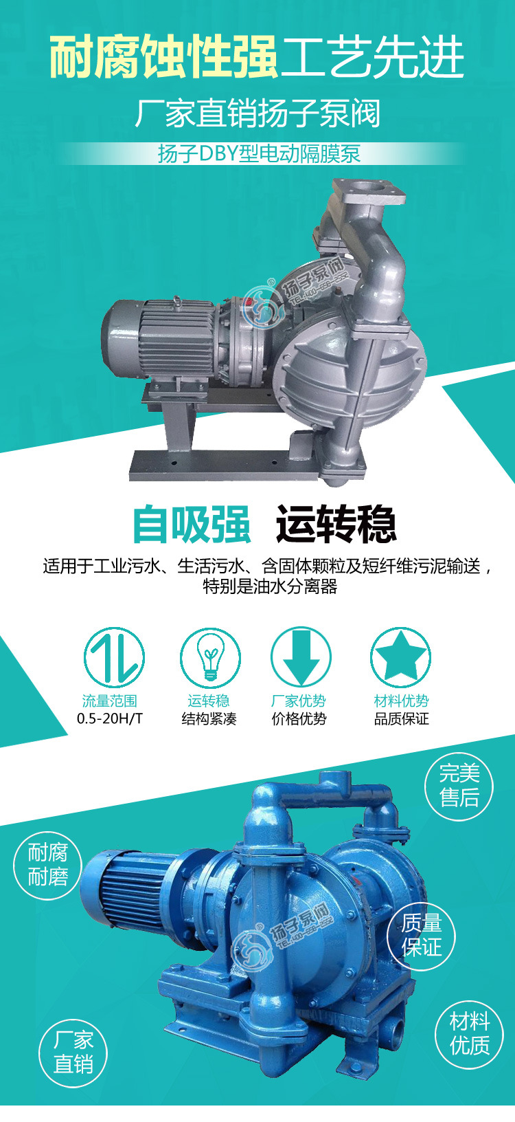 DBY25/40電動隔膜泵配件污水抽水涂料樹脂泥漿工業酸堿腐蝕氣自吸示例圖1