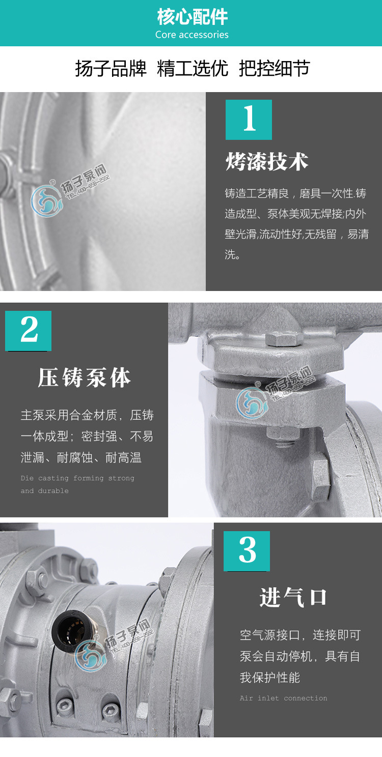 DBY25/40電動隔膜泵配件污水抽水涂料樹脂泥漿工業酸堿腐蝕氣自吸示例圖7