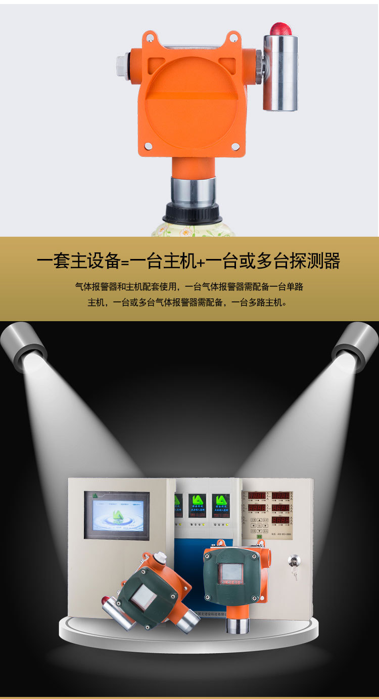 河北廠家直供可燃?xì)怏w報(bào)警器有毒氣體硫化氫固定式探測(cè)報(bào)警器示例圖11