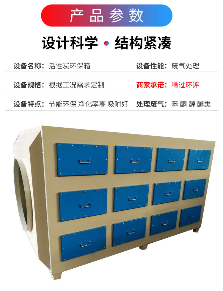 合飛供應 活性炭吸附箱 活性炭吸附箱過濾器 活性炭吸附uv光氧一體機 活性炭環保箱示例圖1