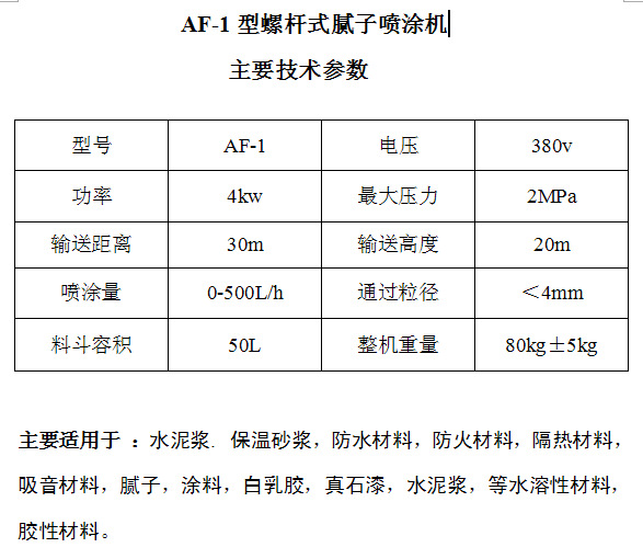 供應(yīng)水泥砂漿噴涂機(jī) 乳膠噴射機(jī) 膩?zhàn)訃娡繖C(jī)奧發(fā)機(jī)械直銷示例圖3