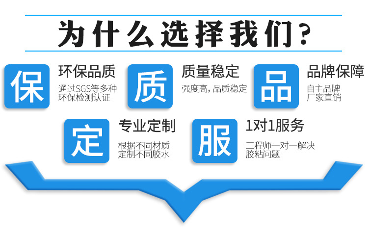 聚力JL-401硅膠快干膠 粘硅膠玩具專用強力瞬間膠 粘硅膠快干膠水示例圖10