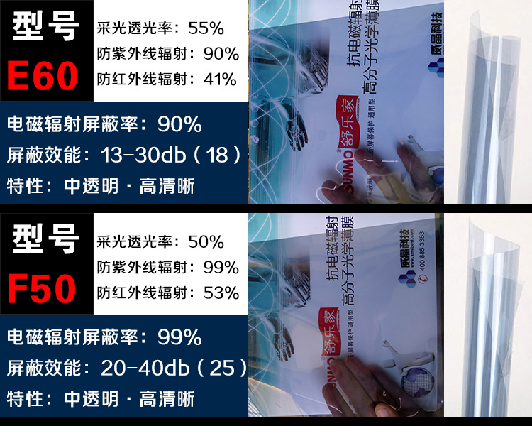 金華機房防輻射膜 機柜防輻射玻璃隔斷膜 辦公室電腦防輻射膜示例圖8