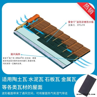 瀝青防水板改性瀝青防水卷材,很多建筑項目在使用