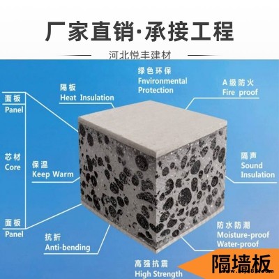 隔墻板 悅豐建材 具有隔音 防潮 抗震 使用壽命長特性 大量現貨