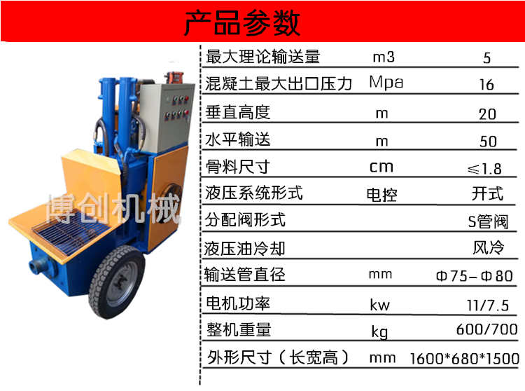 二次構造柱泵 內容編輯1_副本.png