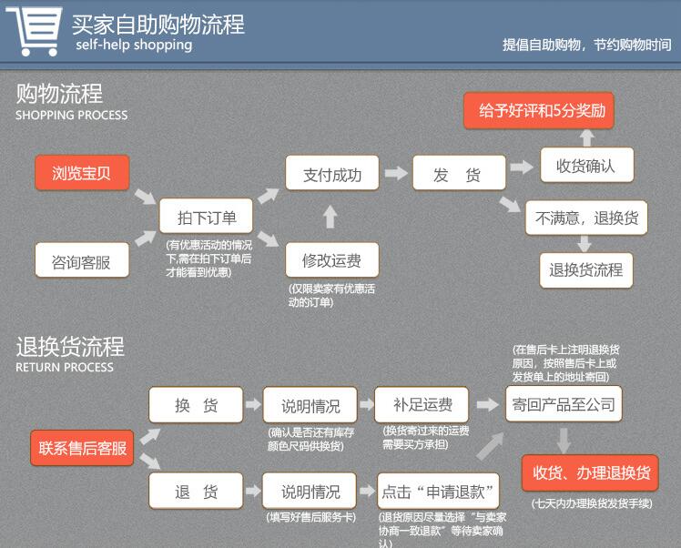北京注漿加固設(shè)備螺桿式水泥砂漿灌漿泵  輸送無脈沖螺桿式沙漿注漿泵  砂漿輸送泵螺桿泵示例圖12
