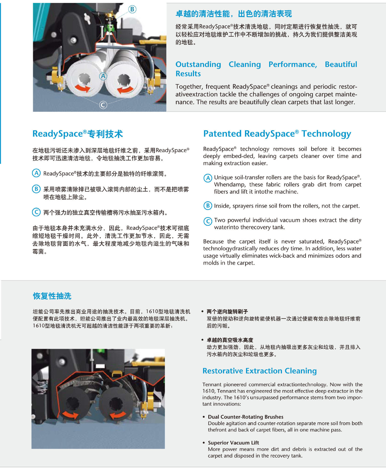 坦能1610 雙功能抽洗機 深度清洗 快干清洗地毯酒店清潔產品設備示例圖2