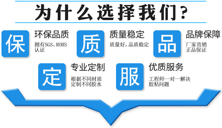 聚力JL-401硅膠專用瞬間膠水 粘接金屬塑料硅膠透明軟性快干膠水示例圖8