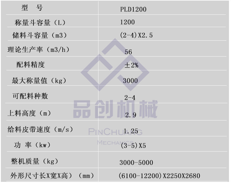 直銷自動稱重混凝土配料機 電子稱量混凝土配料倉 水泥砂石配料機示例圖2