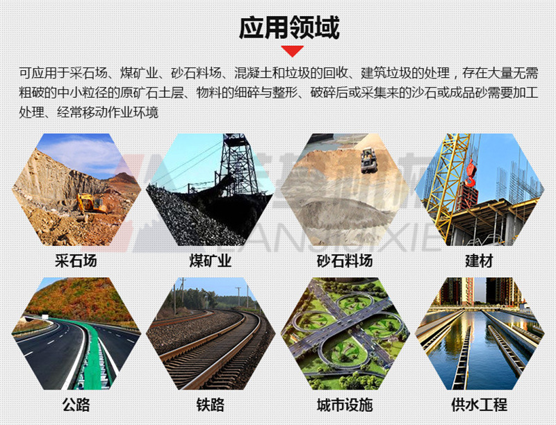 應用領域 (1)