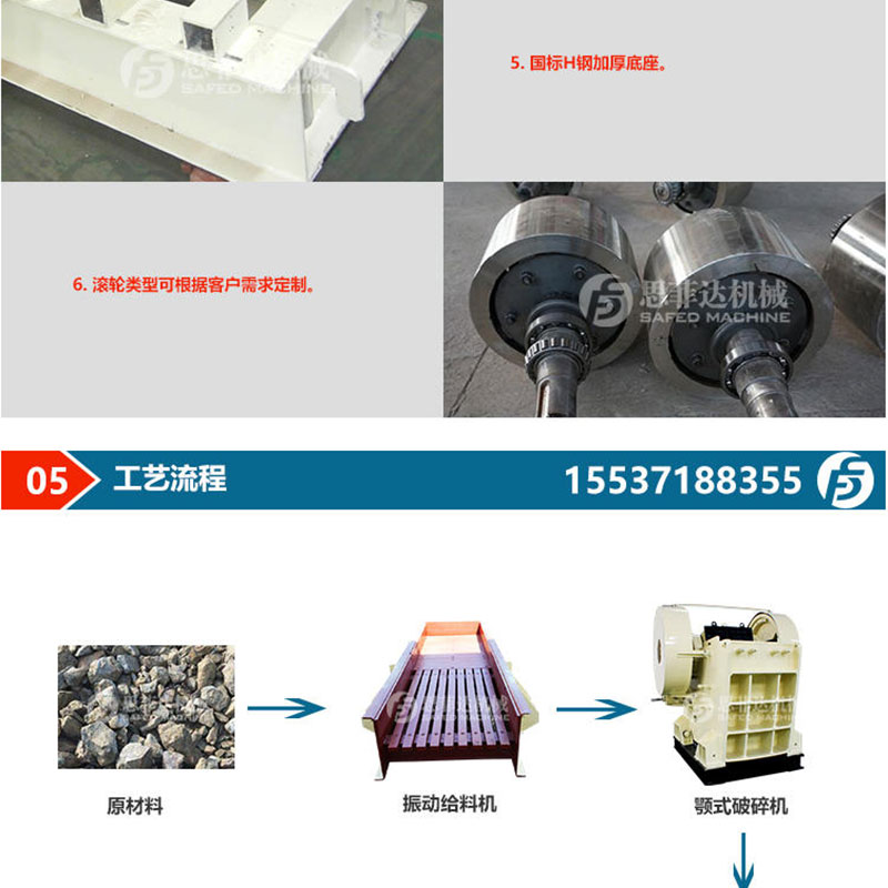 對(duì)輥破碎機(jī)