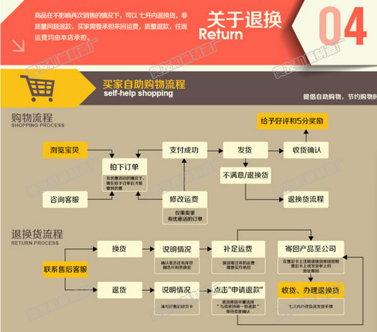 為您推薦 石膏專用噴涂機(jī) 深度驗廠正品砂漿噴涂機(jī)示例圖14