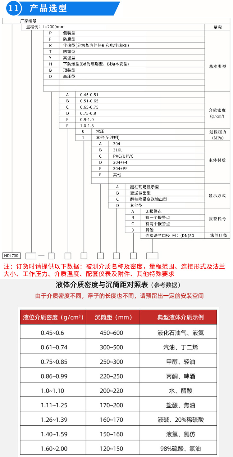 翻柱式磁浮子液位計選型表