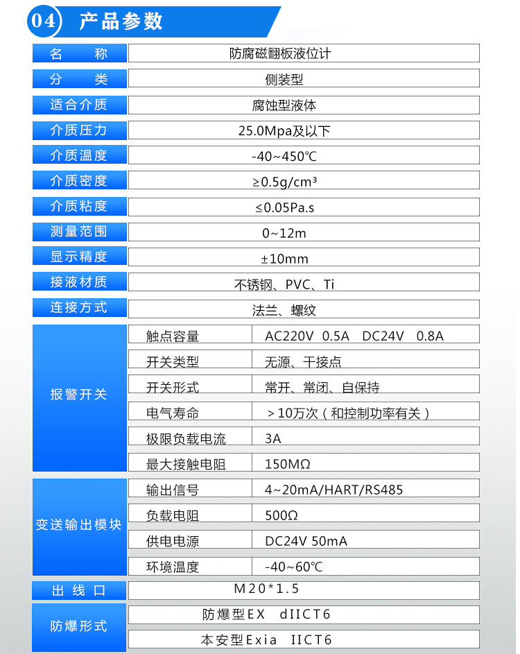 翻柱式磁浮子液位計產(chǎn)品參數(shù)表