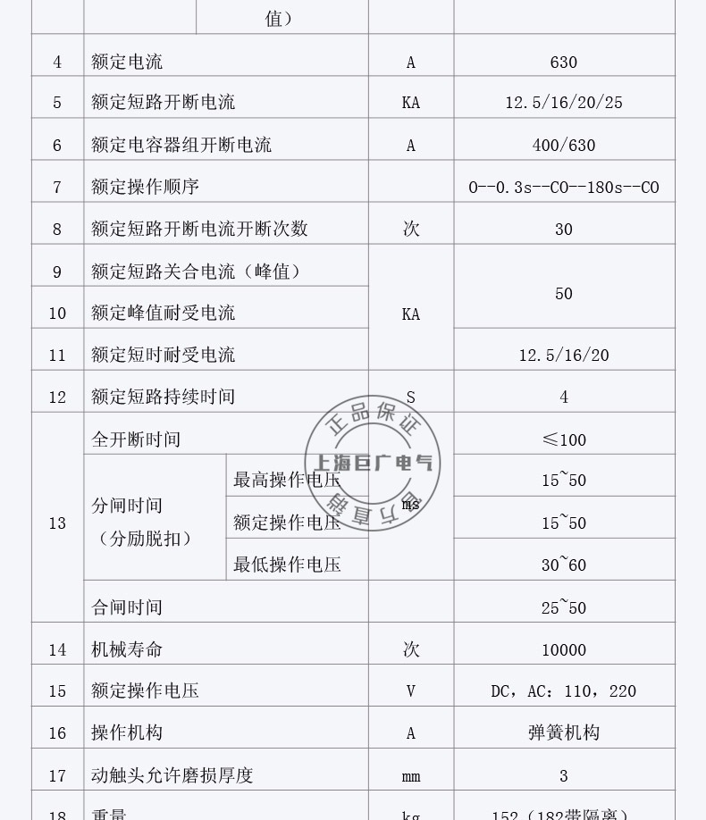 供應(yīng)ZW32-12(G)/T630-20戶外柱上高壓真空斷路器 柱上隔離開關(guān)示例圖7