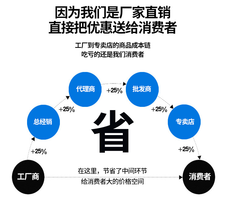 YQ32-100T四柱液壓機(jī) 金屬拉伸機(jī)冷壓力機(jī)液壓機(jī) 定制四柱液壓機(jī)示例圖11