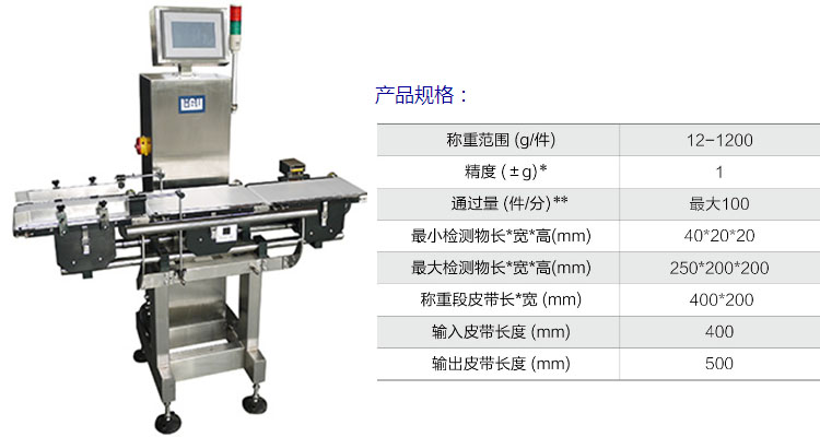 ACW-1.2B 重量檢測(cè)秤.jpg